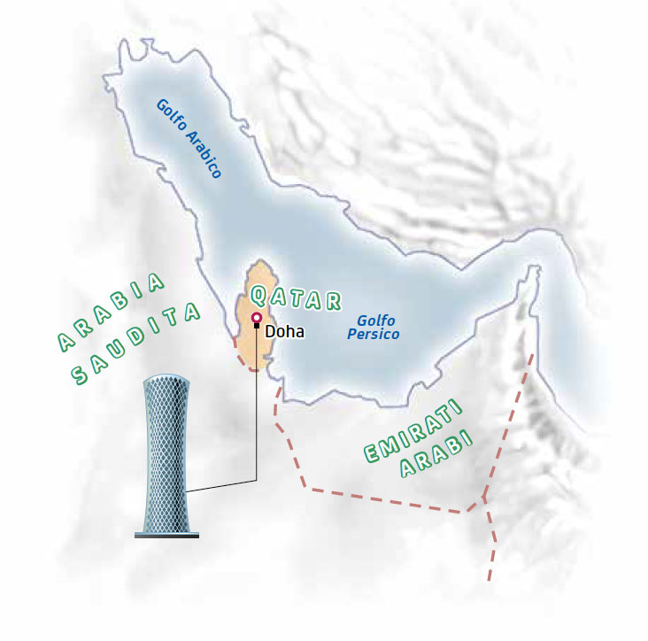 Mappa Destinazione